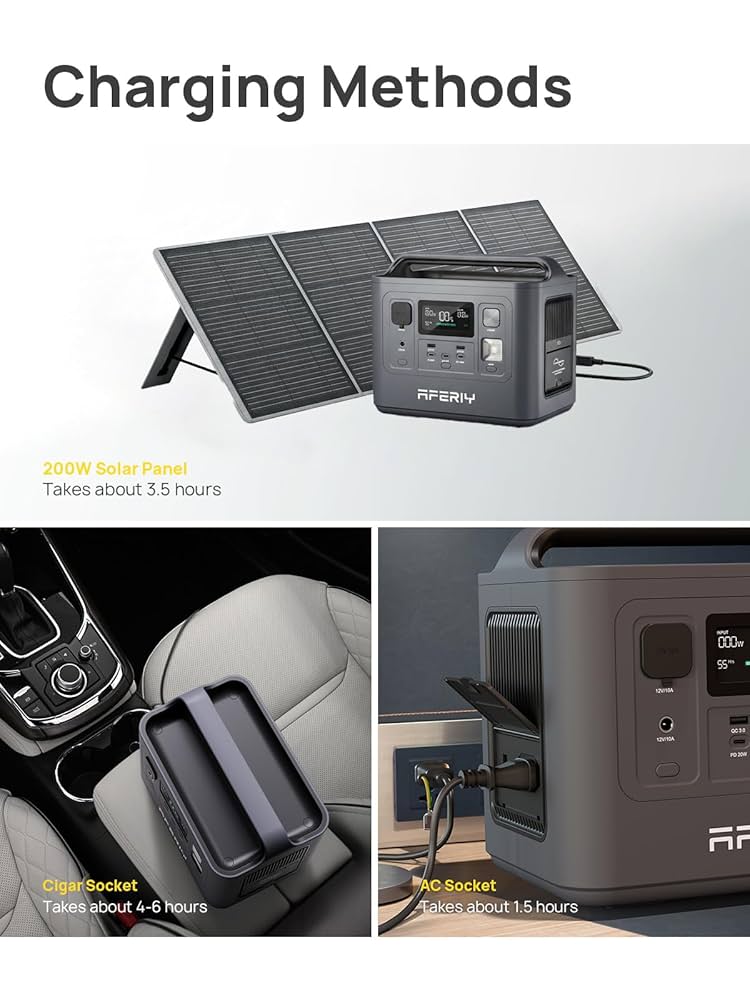 Amazon.com: AFERIY Portable Power Station 800W / 512Wh Power